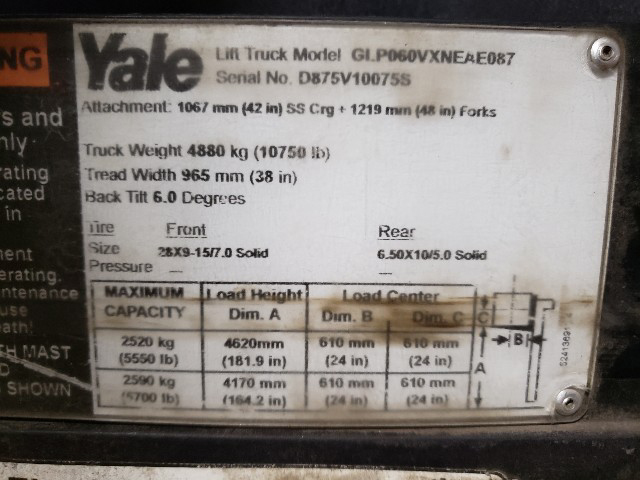 2018 Yale GLP060